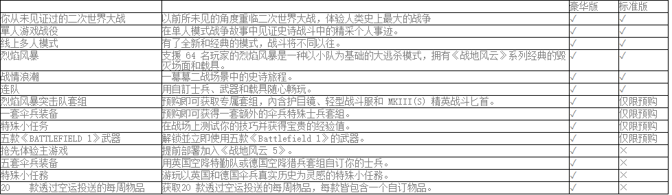 QQ截圖20190611181229.png